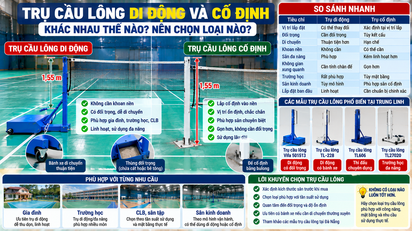 Trụ Cầu Lông Di Động Và Cố Định Khác Nhau Thế Nào? Nên Chọn Loại Nào? 1 Trụ Cầu Lông Di Động Và Cố Định Khác Nhau Thế Nào?