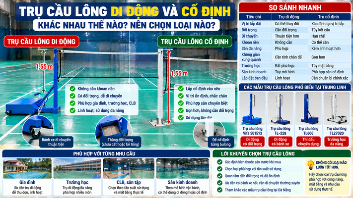 So sanh tru cau long di dong va co dinh